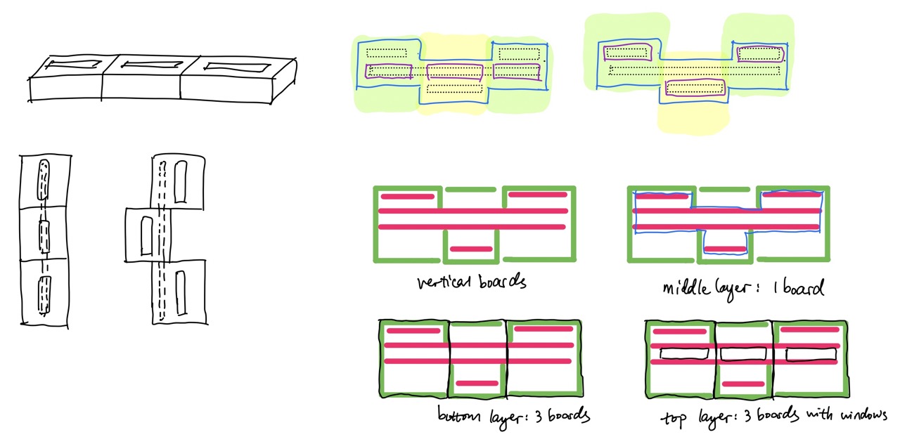 Hand-drawn design planning