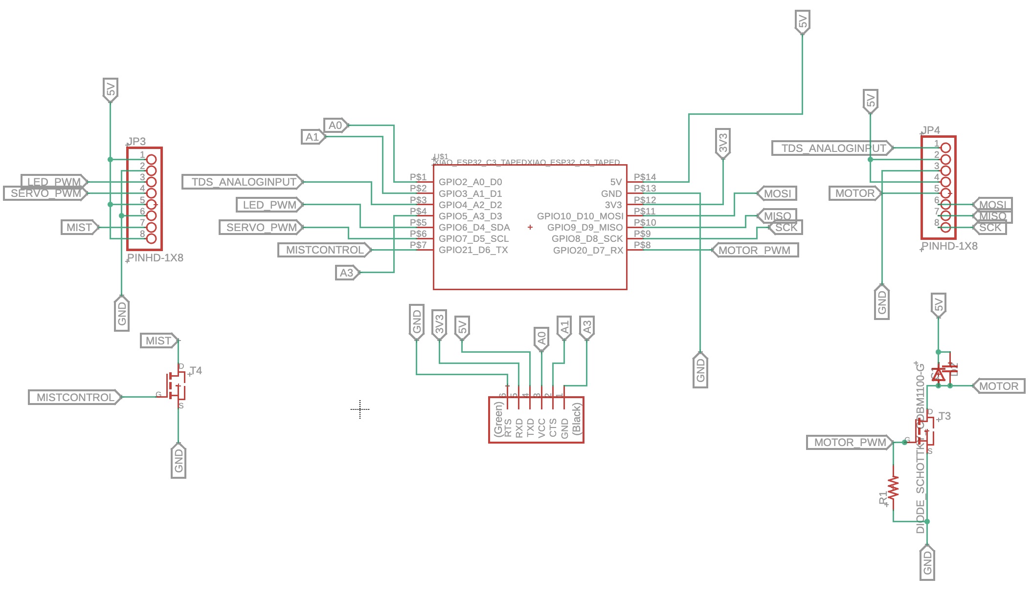 Schematic