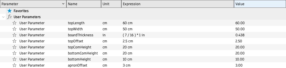 desgin parameters