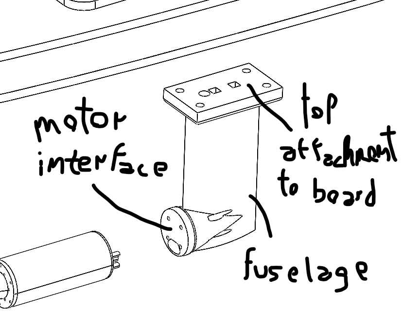 Motor attachment mechanism