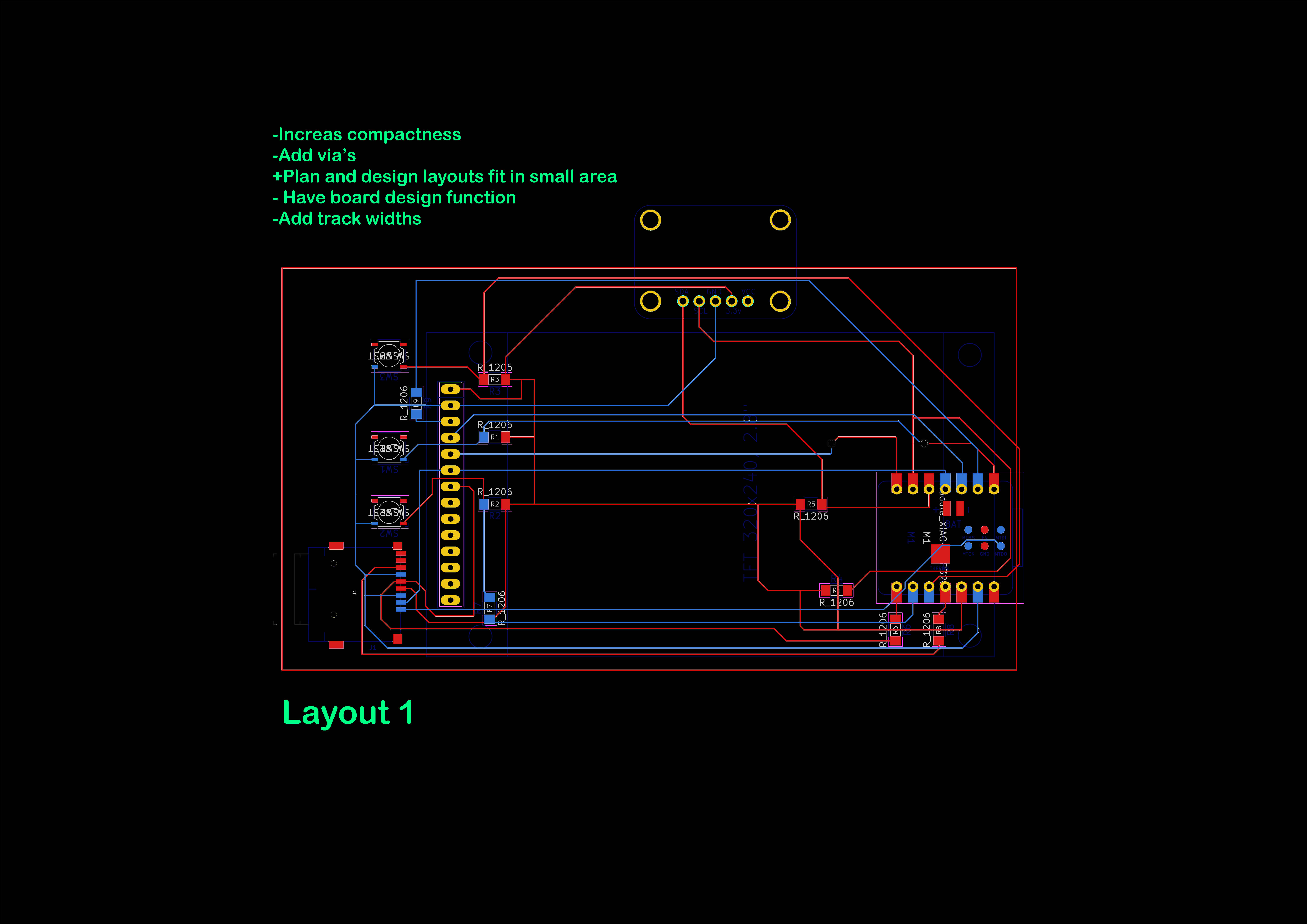 Front view of MITropolis project