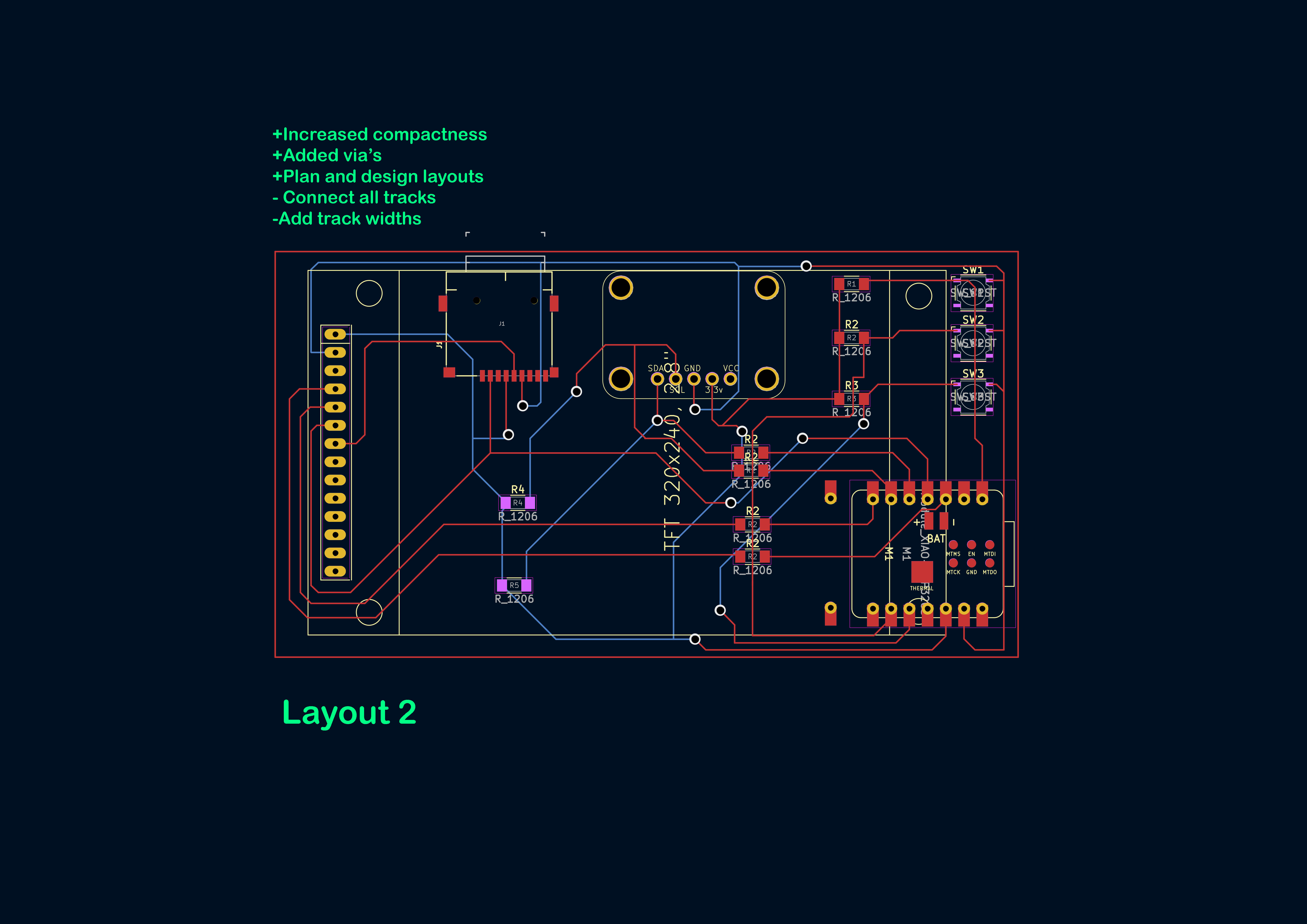 Front view of MITropolis project