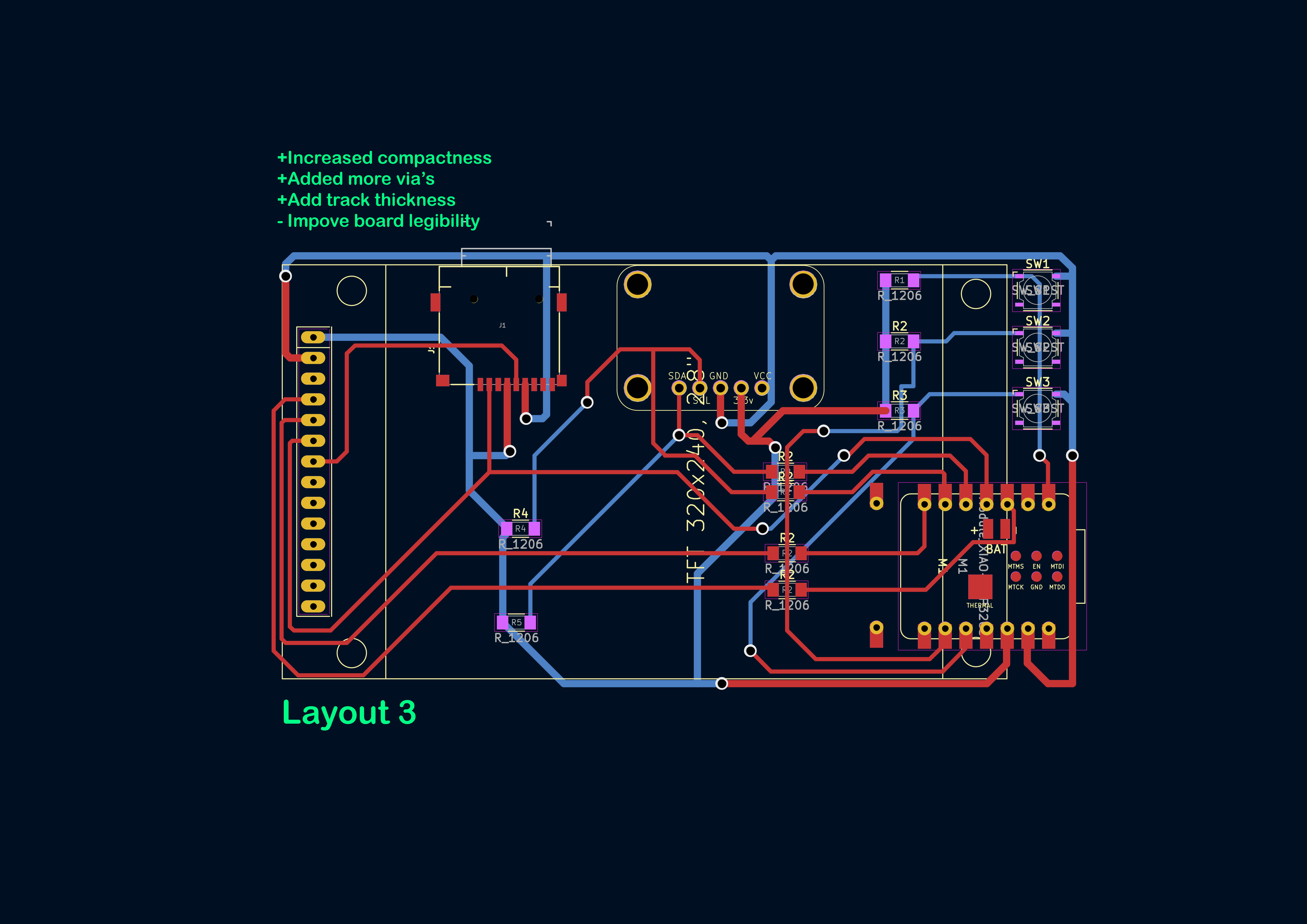 Front view of MITropolis project