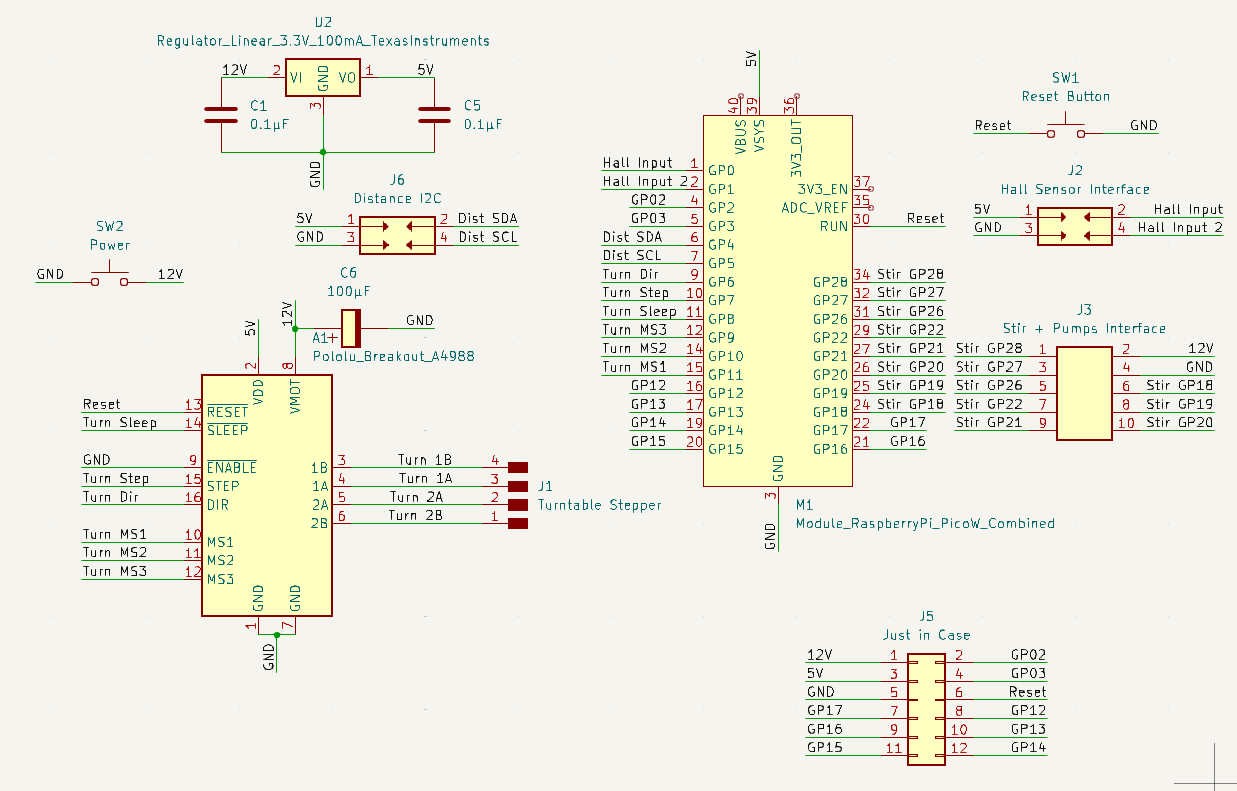 Main board schematic