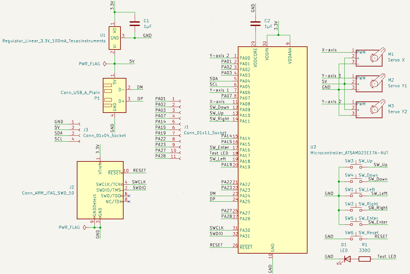 Final schematic