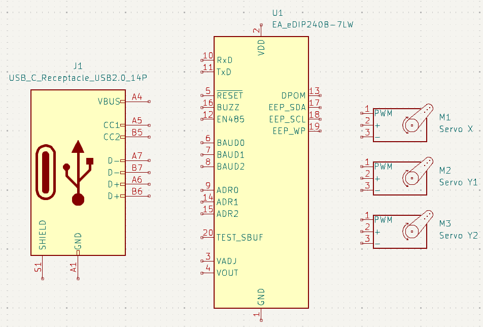 USB, display, and servos