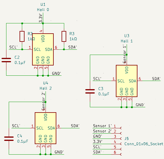 Board schematic