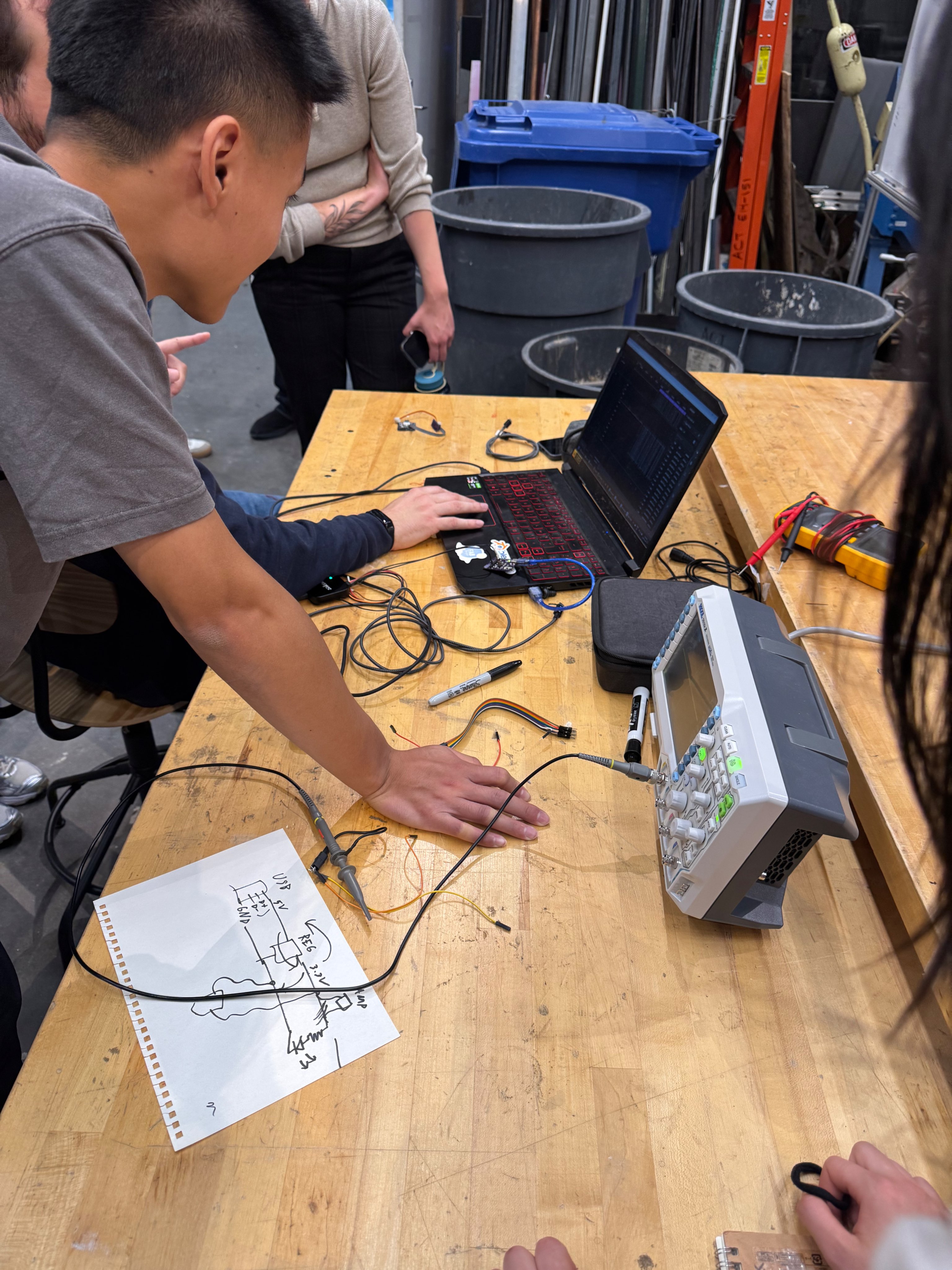 Shunying working with microcontrollers