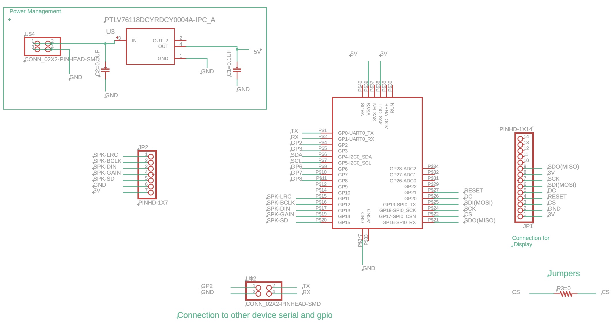 Final Project - Schematic