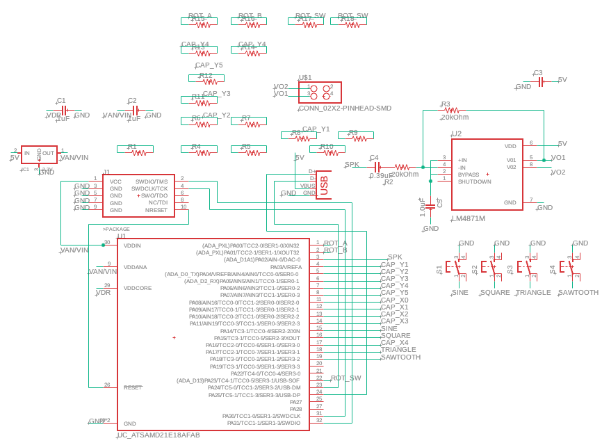 Final PCB Layout