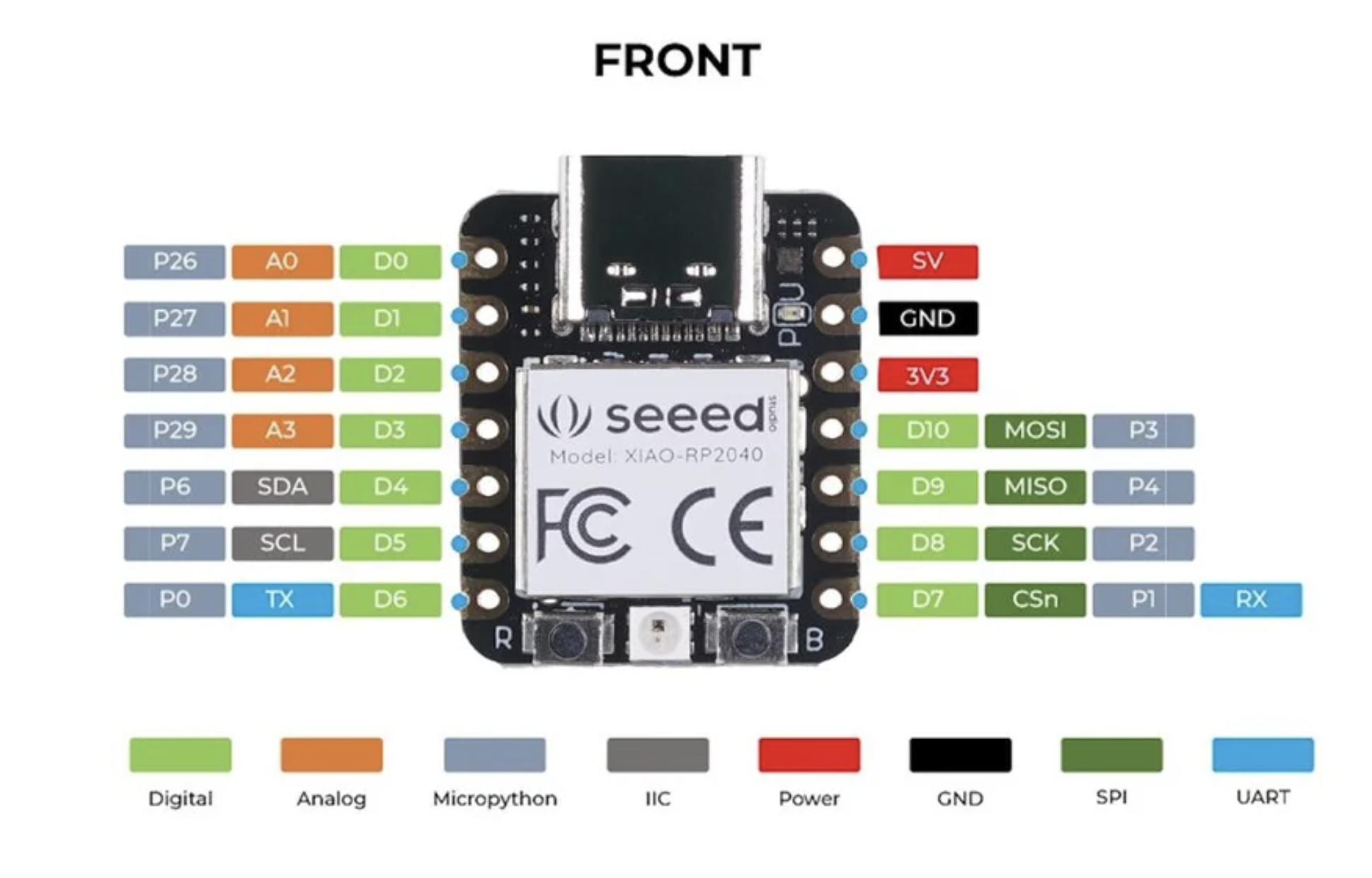 Xiao RP2040 Microcontroller