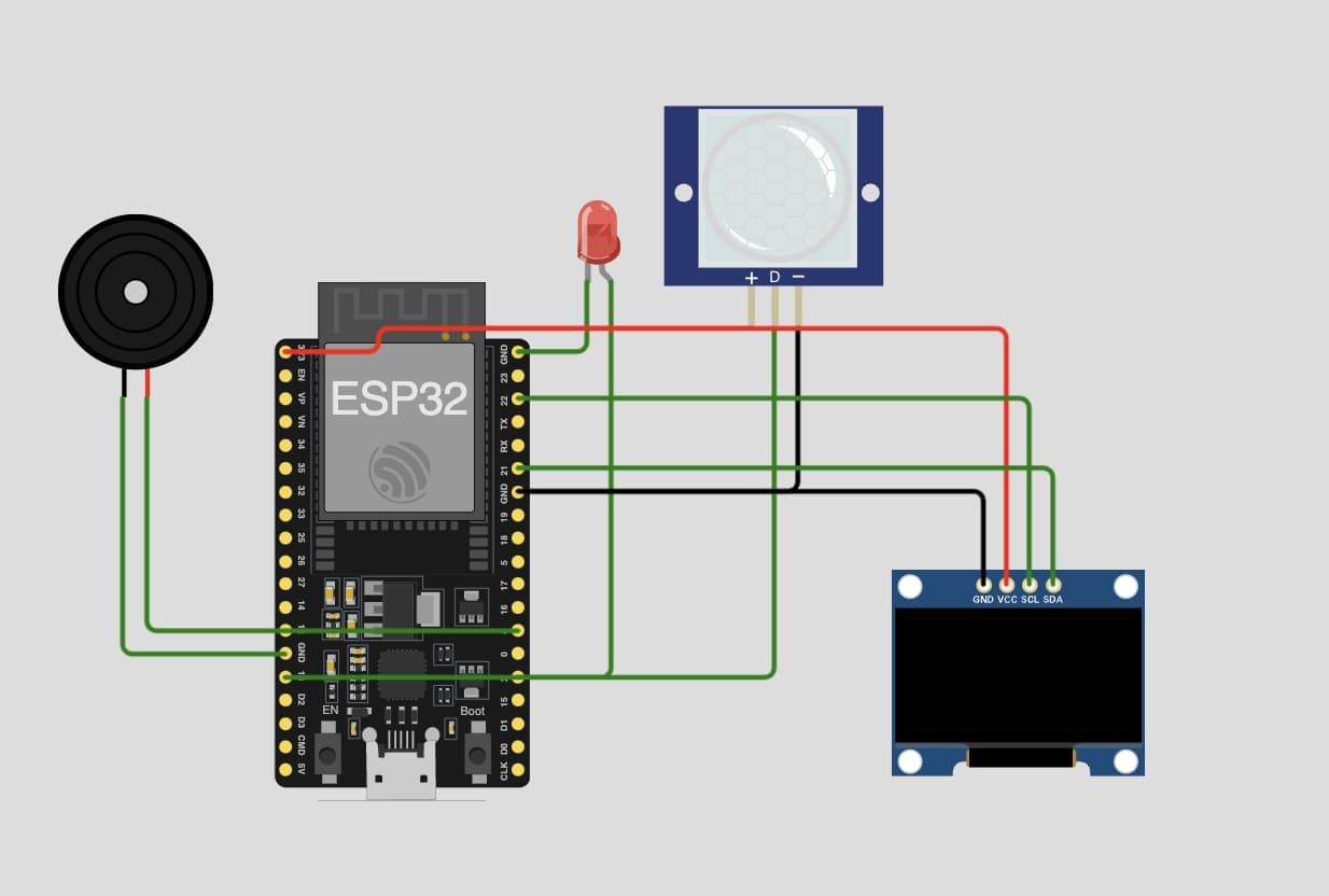 Embedded Programming