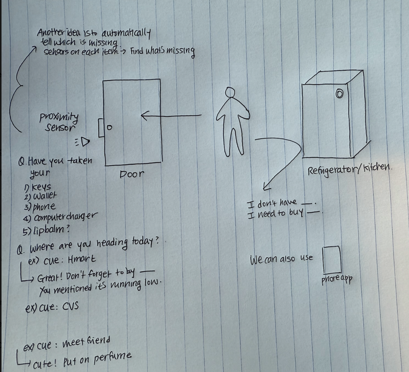 Computer-Aided Design