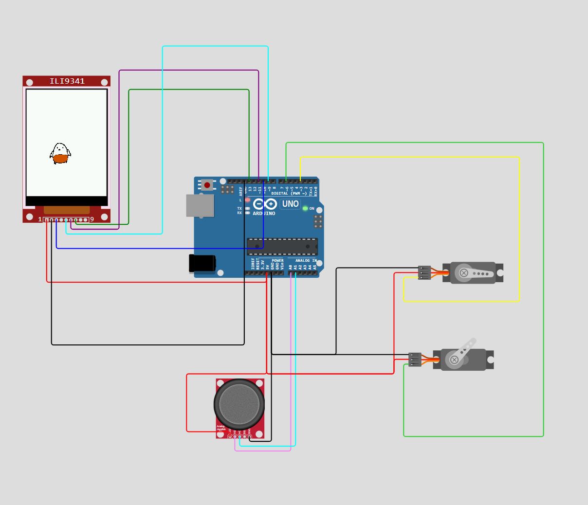 Embedded Programming