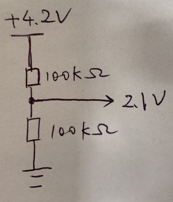 Embedded Programming