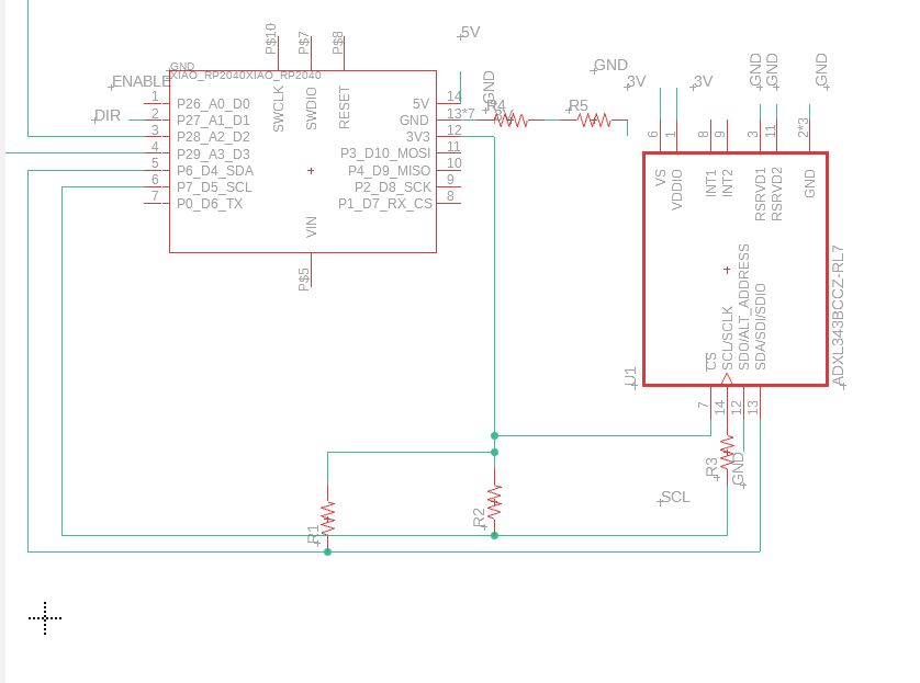 PCB