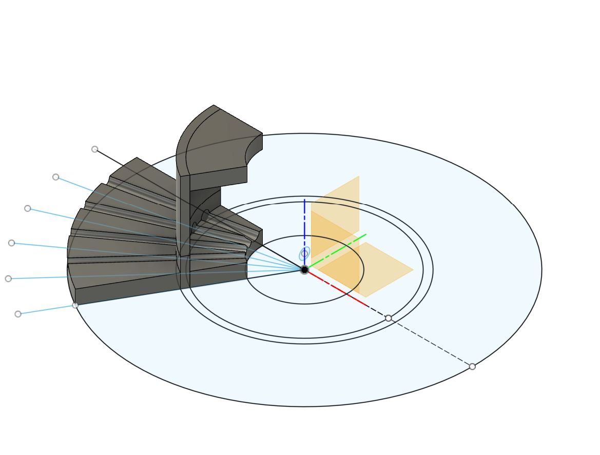 PCB