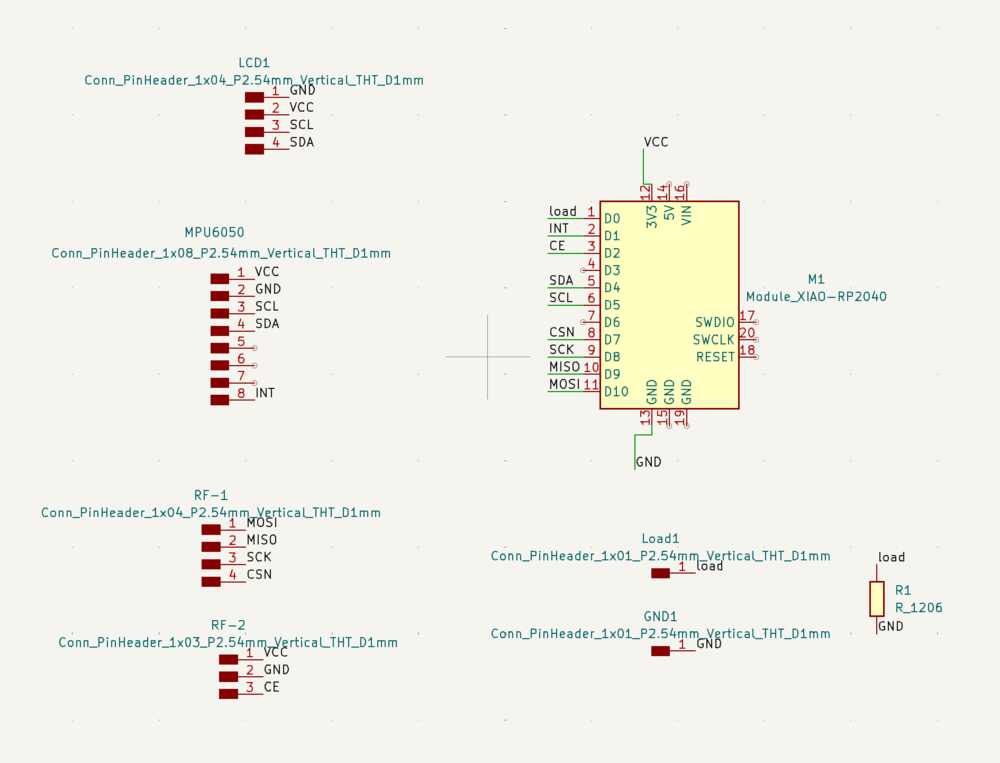 The schematics