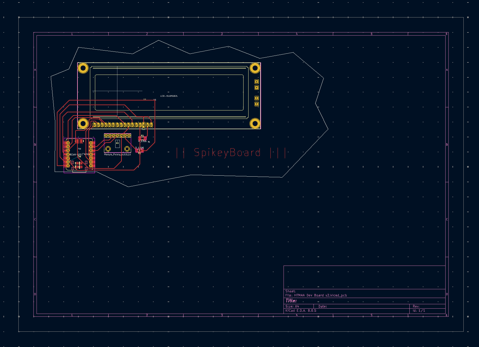 The layout