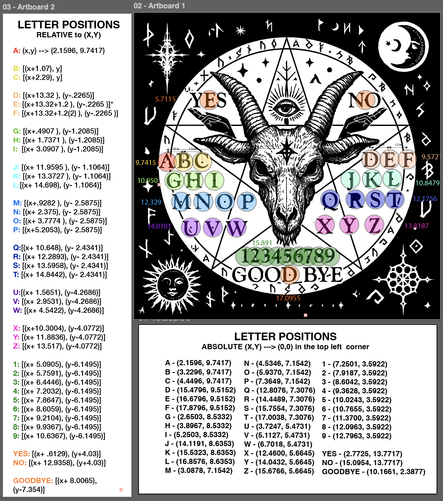 Distance Calculation Diagram