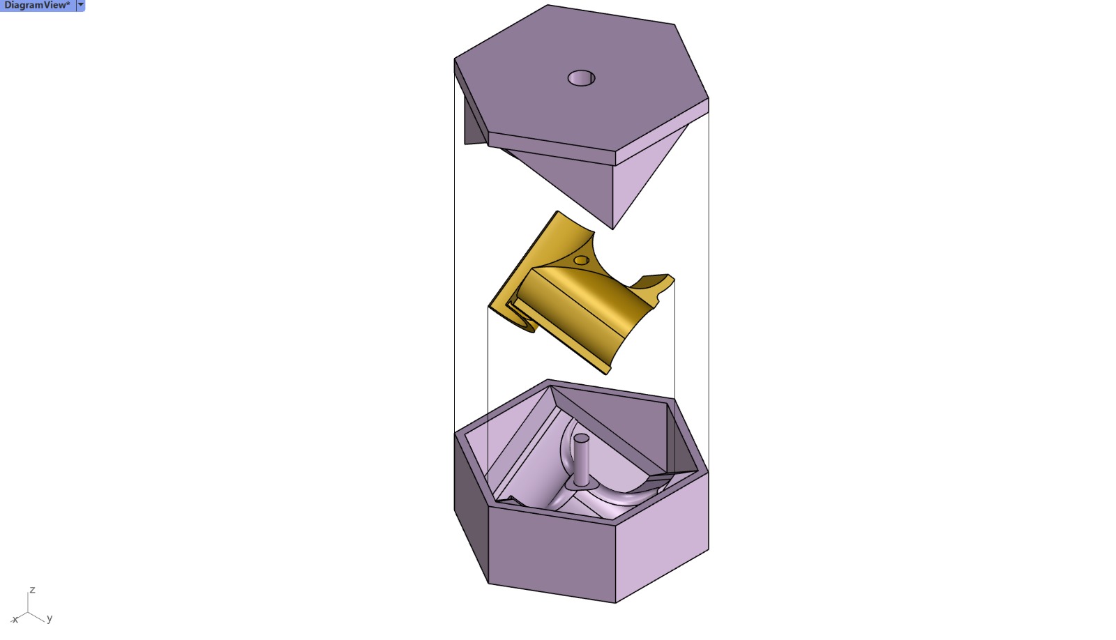 Metal casting diagram