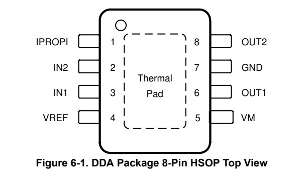 DRV8251A schematic