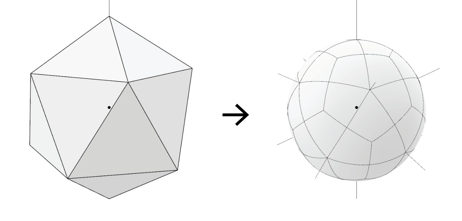 baseGeometry