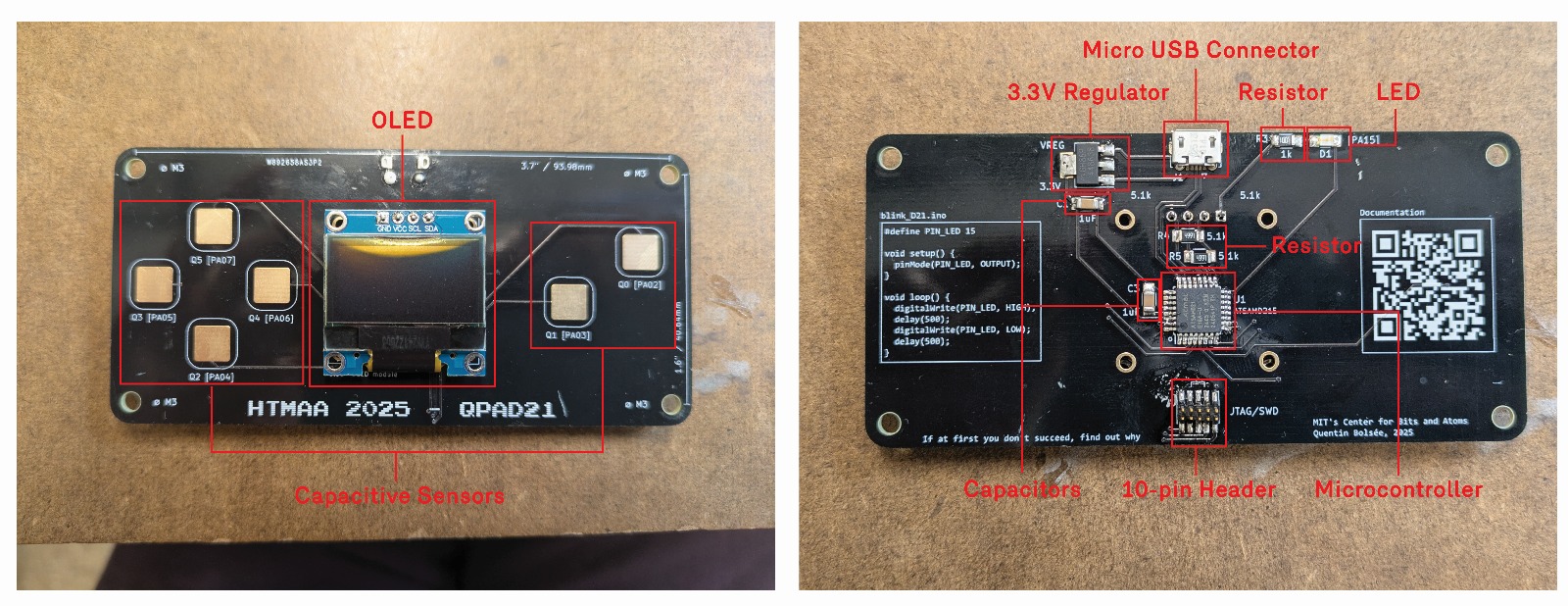 QPad21 Overview