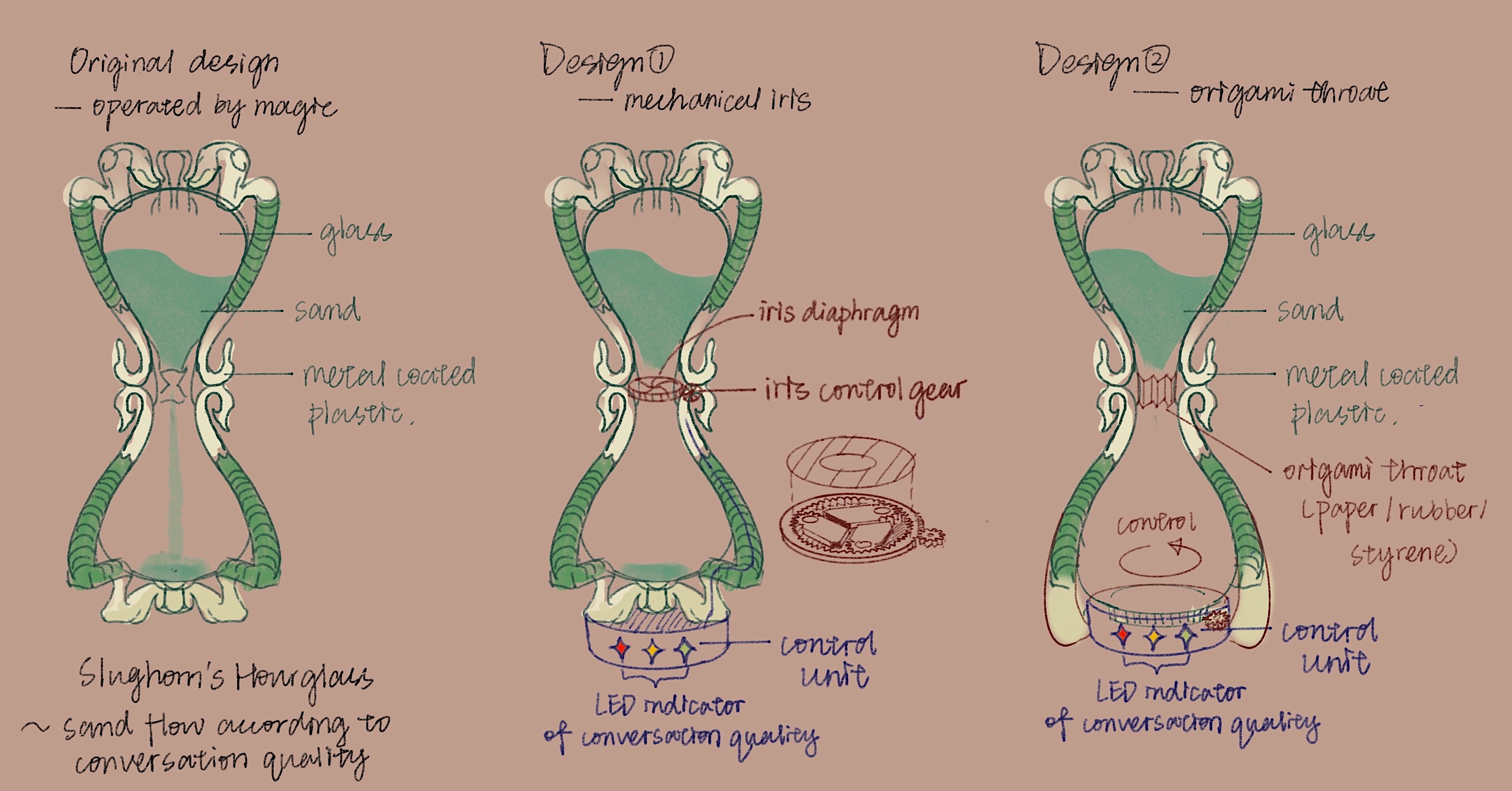 hourglass