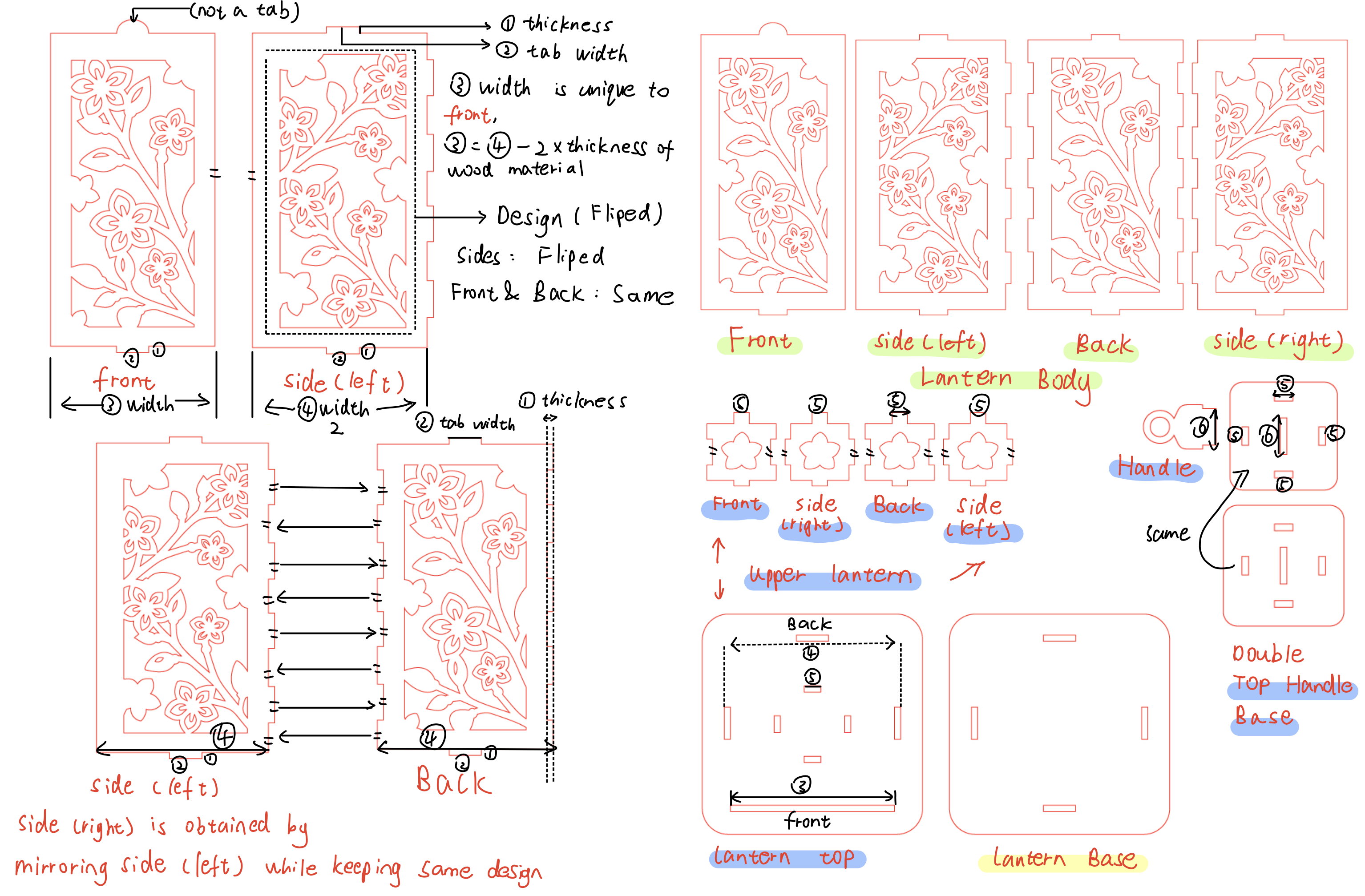 Week 1 laser-cut design layout from Fusion 360