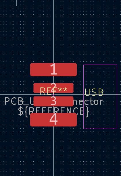 USB Footprint Assignment