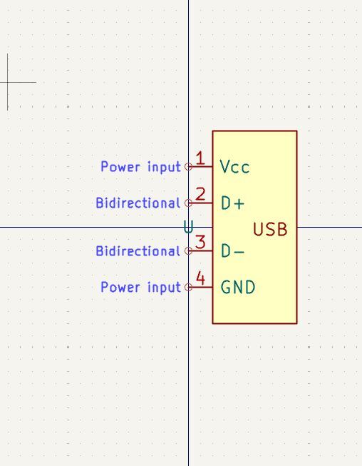 USB Symbol in KiCAD Library