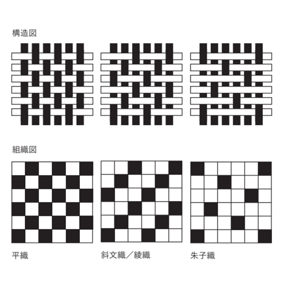 AI Generated Textile Pattern 1