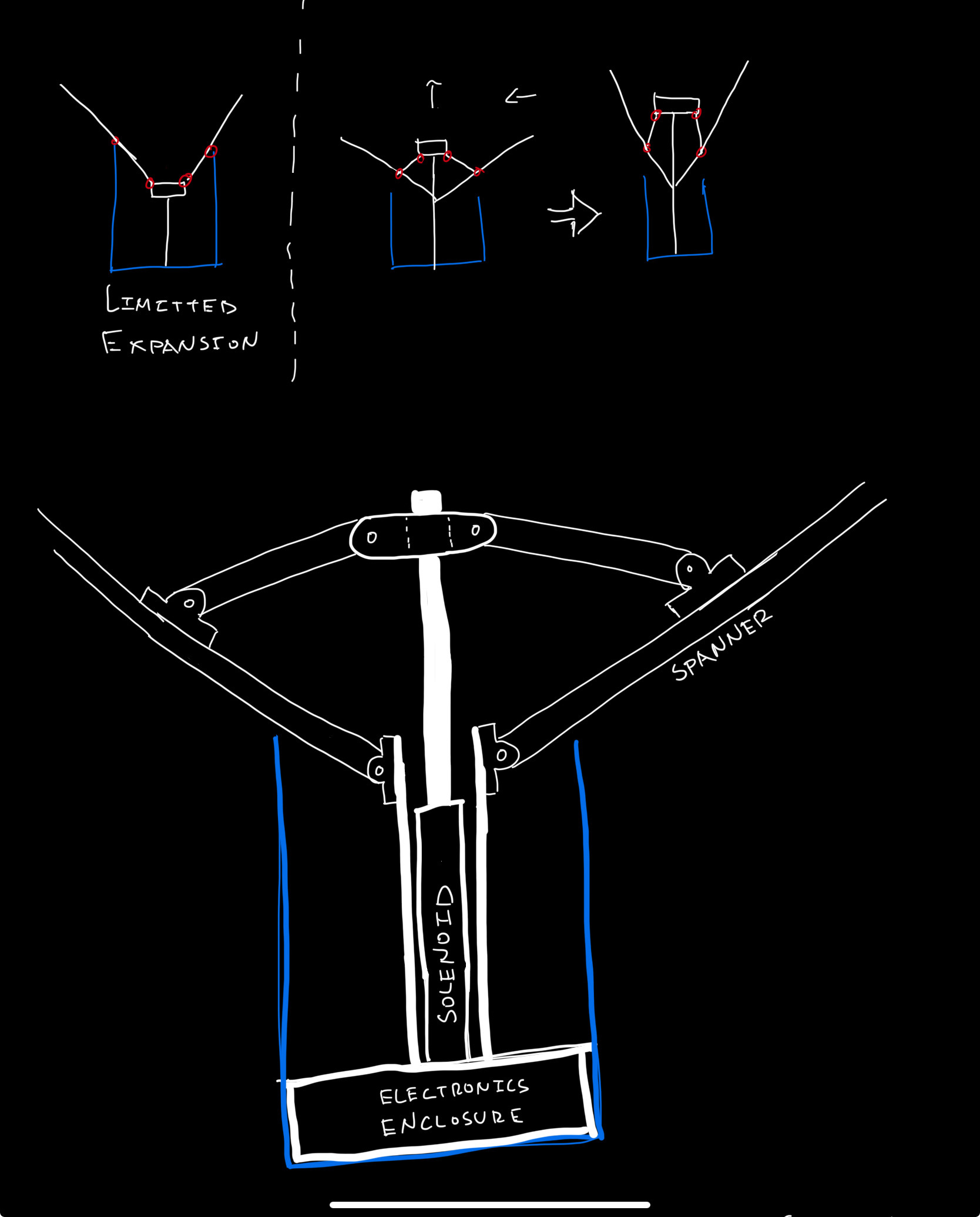 HW4 image