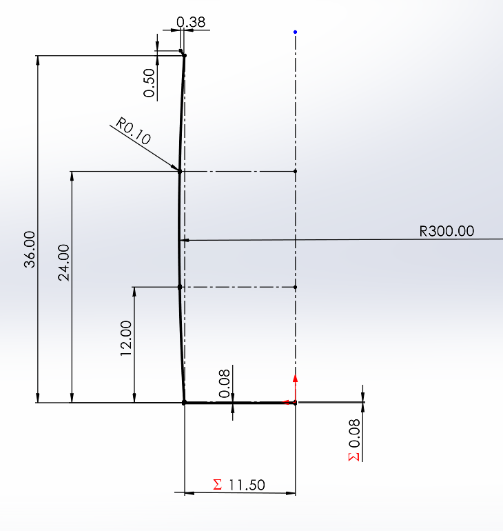HW4 image
