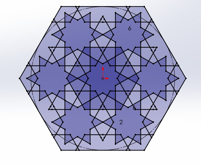HW2