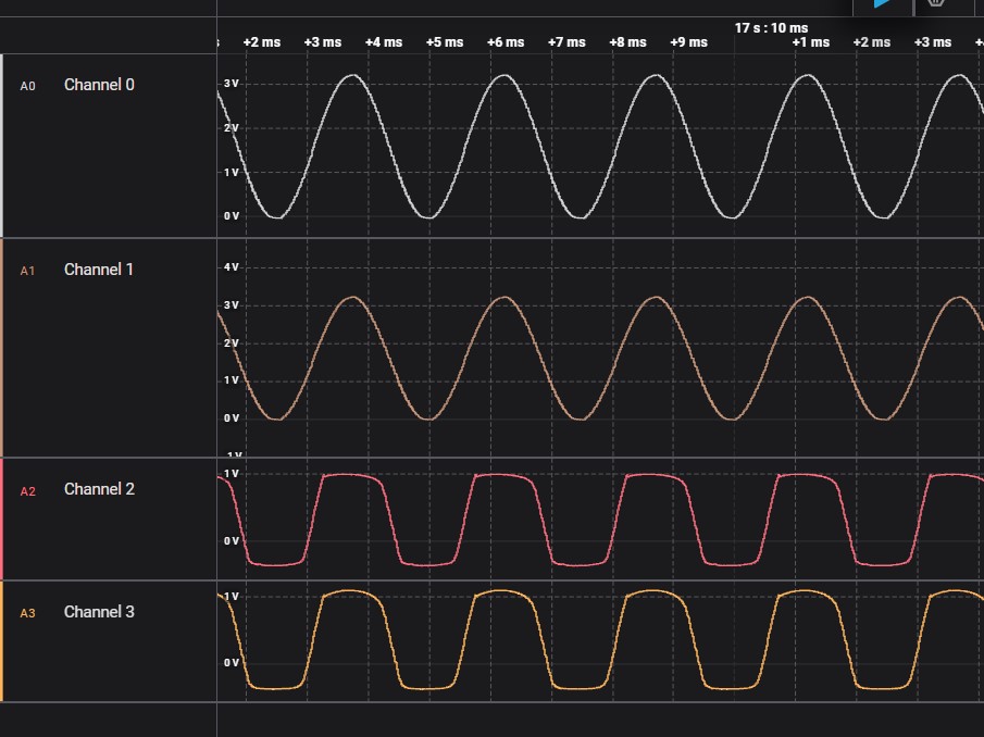 LM4871M Breakout Output