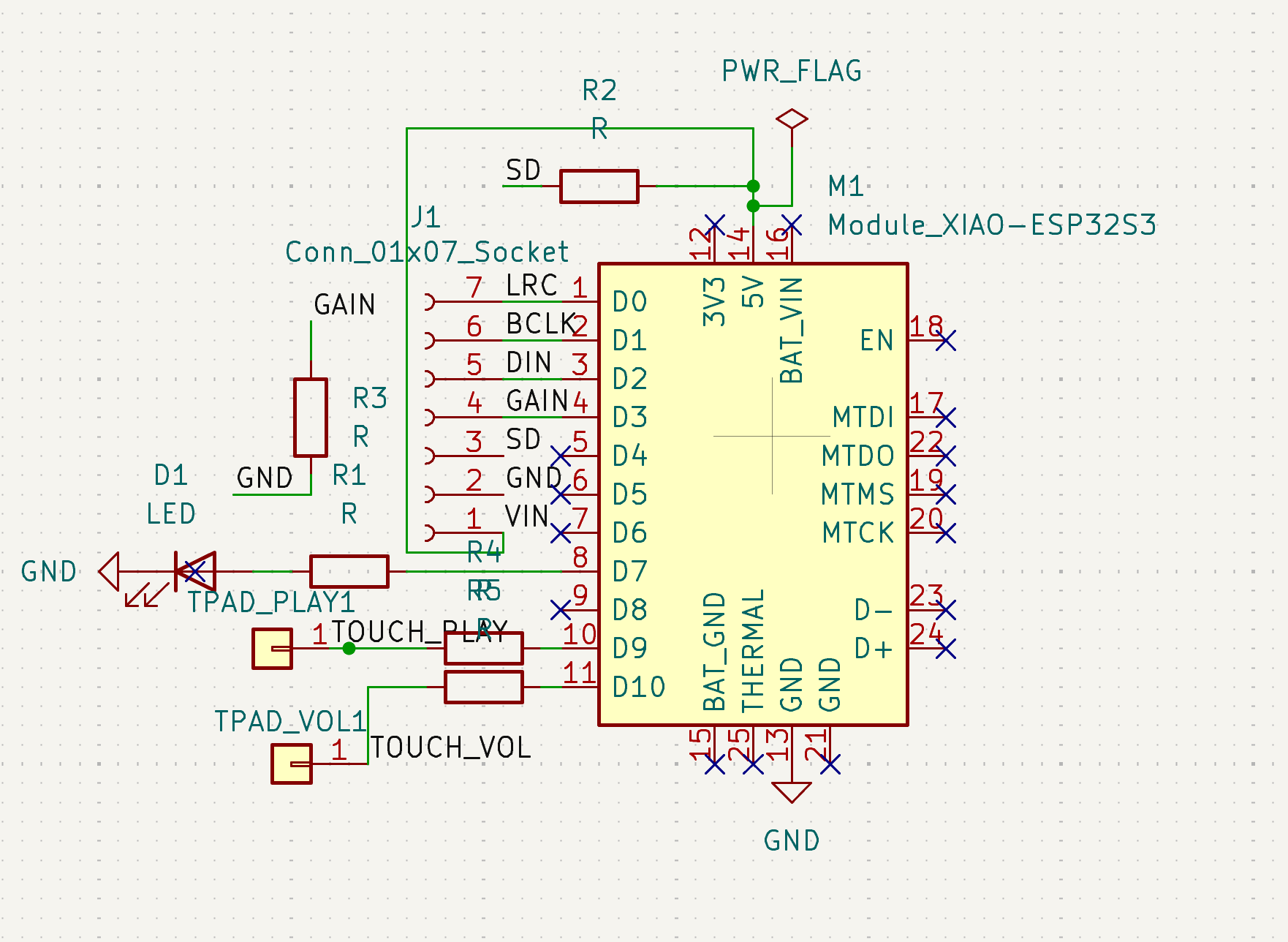 KiCad PWR_FLAG symbol