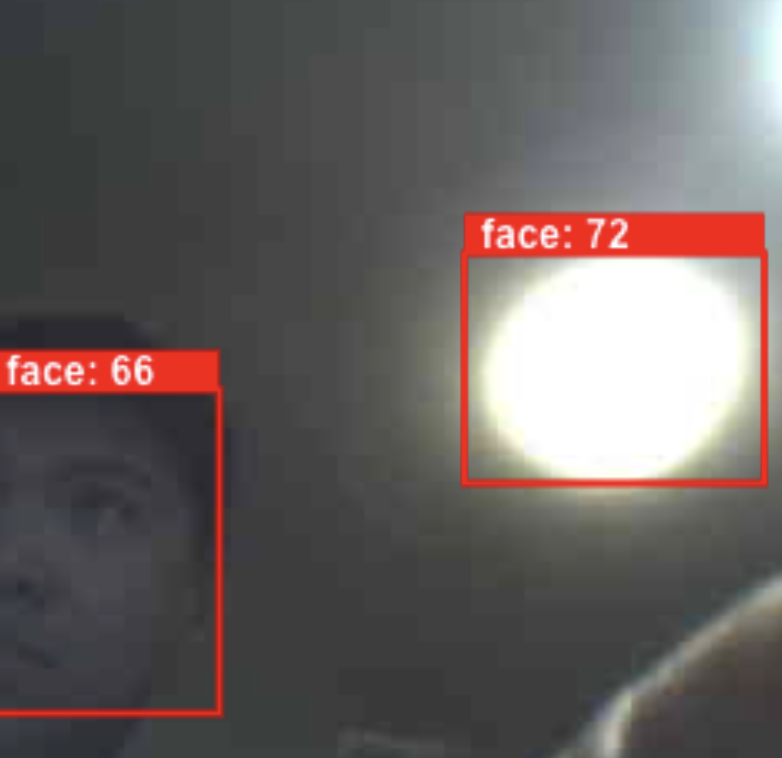 Face detection false positive.