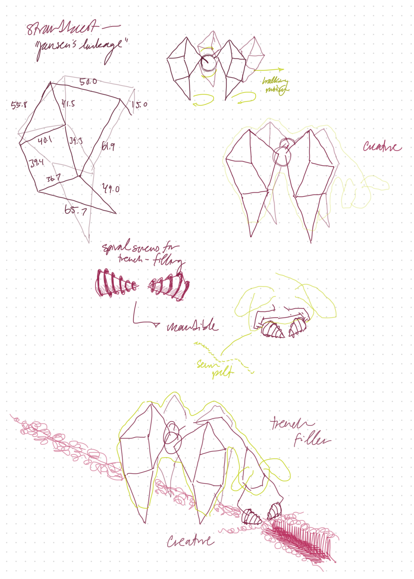 Idea 1: Peatland Strandbeest / Bogbeest