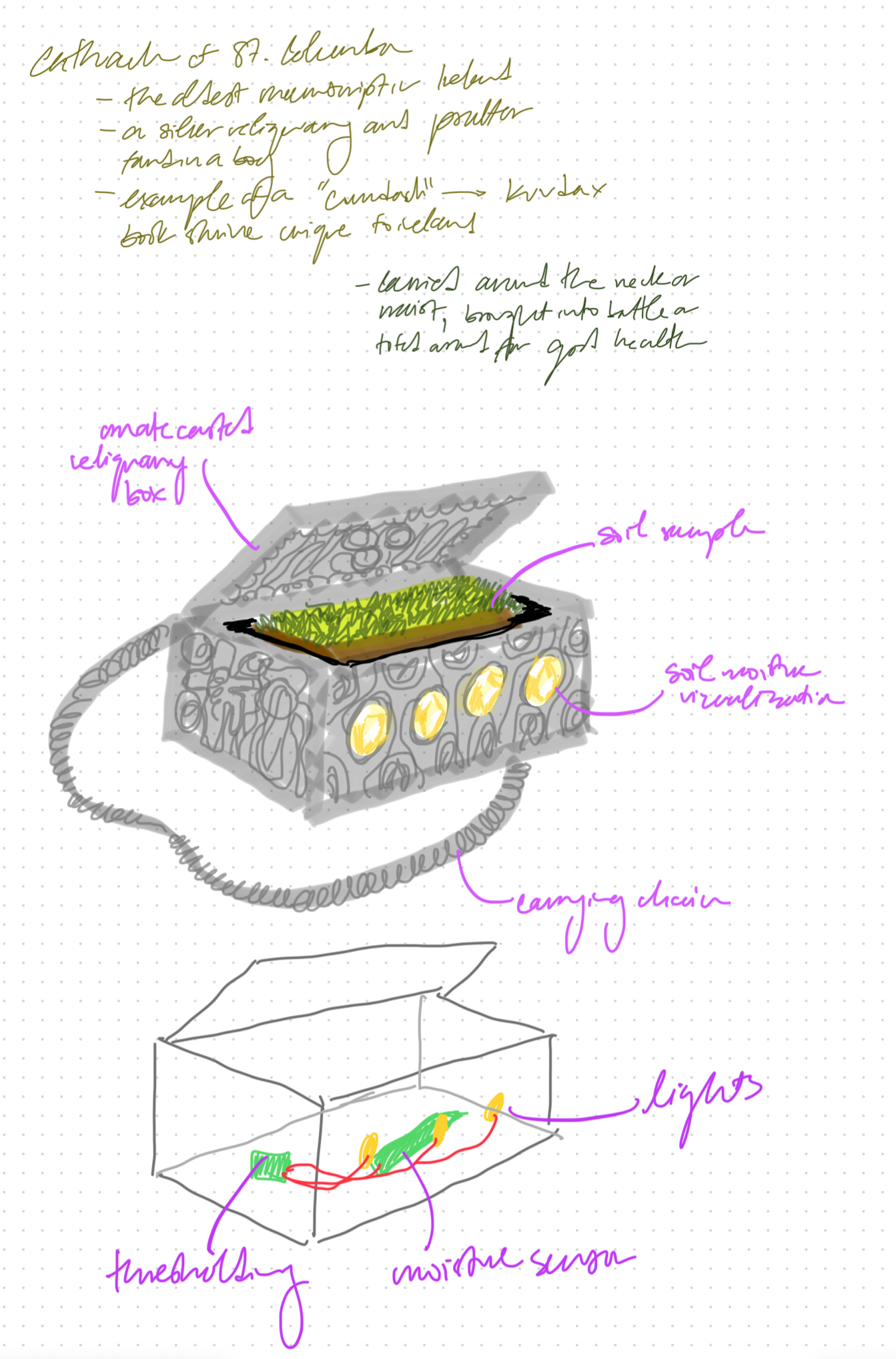 Idea 3: Cathach