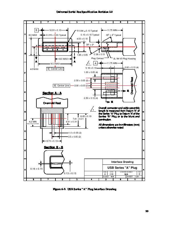 Figure 6-9 from USB 2.0 Specification