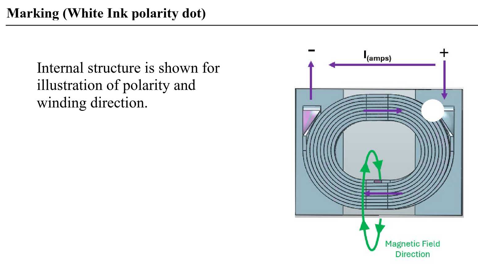 Inductor Polarity