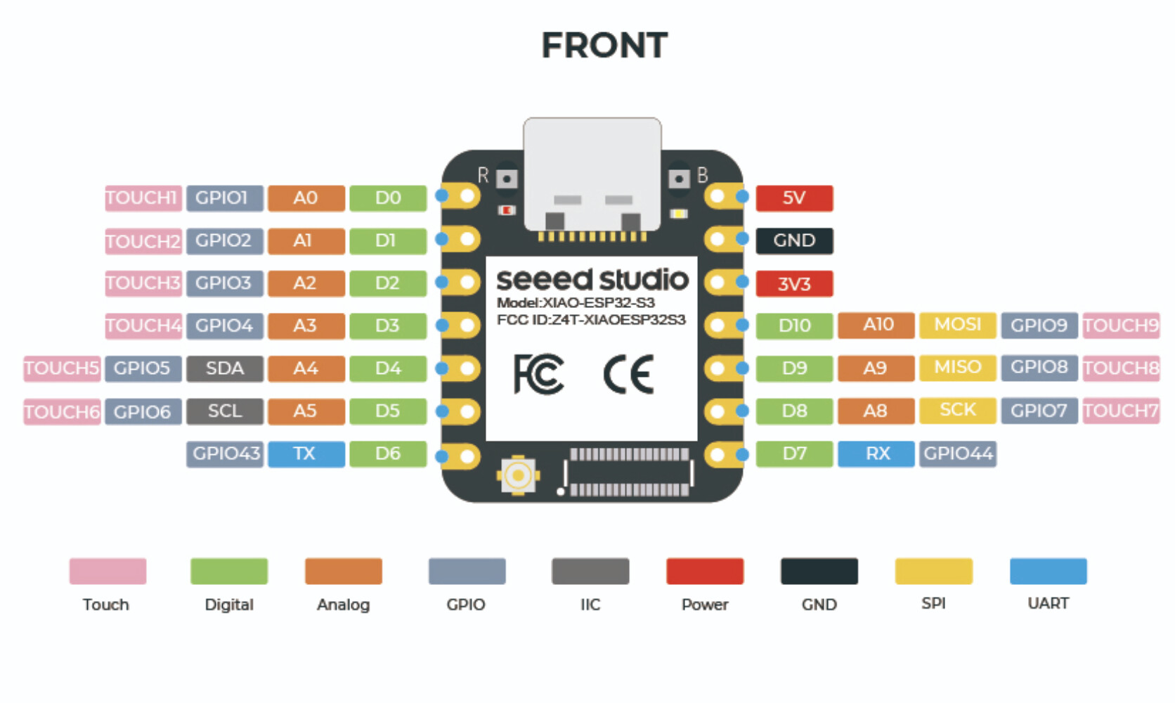 Completed ESP32-S3 XIAO board with VL53L1X sensor
