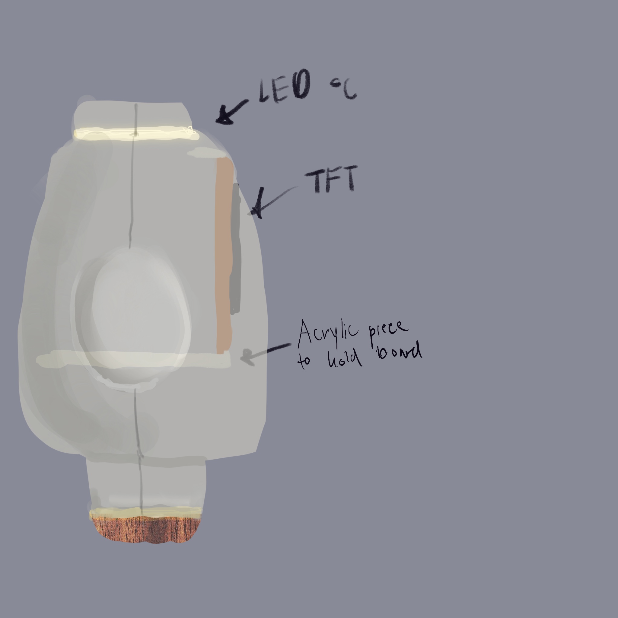 System diagram sketch