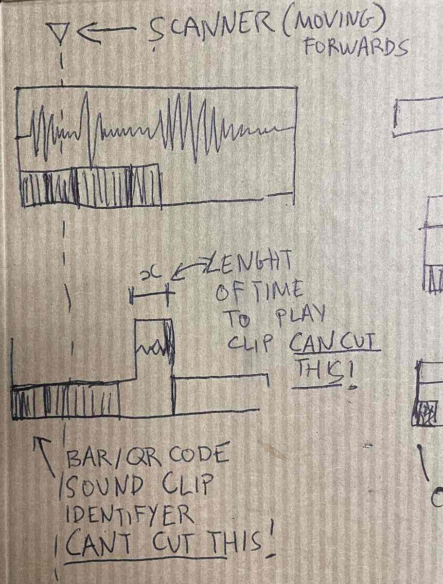 Raffle ticket inspiration
