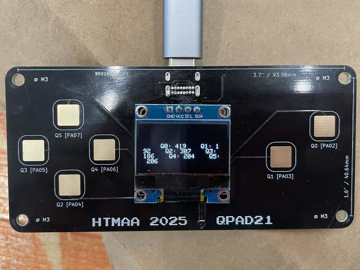 Displaying the values of the capacitive touch sensors on the screen