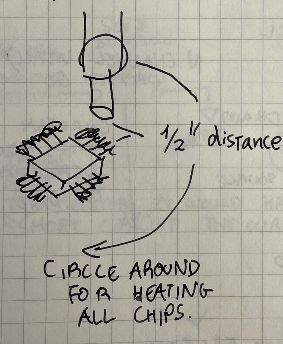 Soldering a chip with paste and the heatgun