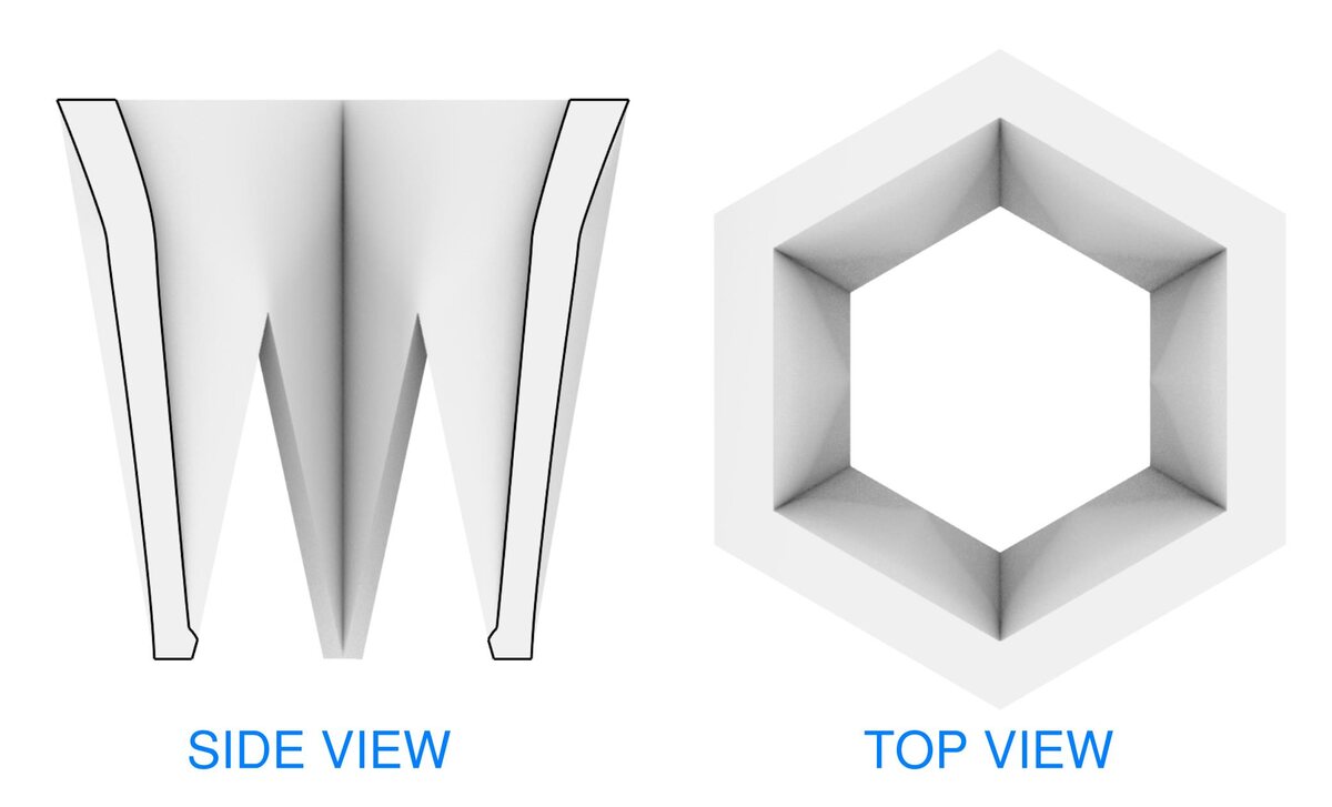Section and top view of glue holder