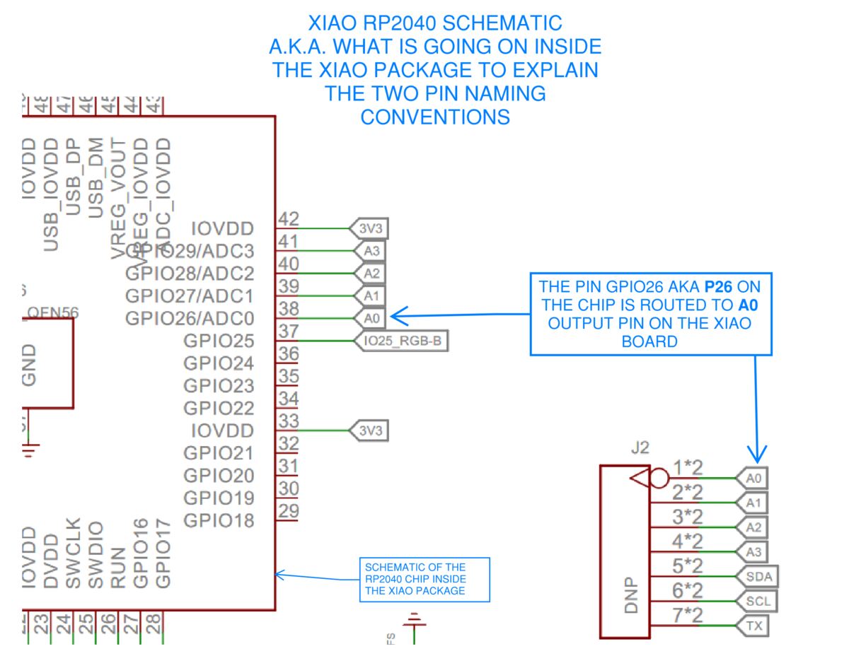 Seed XIAO rp2040 Schematic